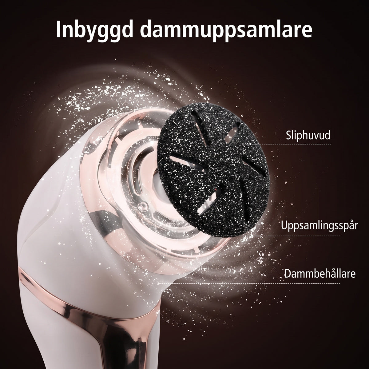 Inbyggd dammuppsamlare med sliphuvud, uppsamlingsspår och dammbehållare