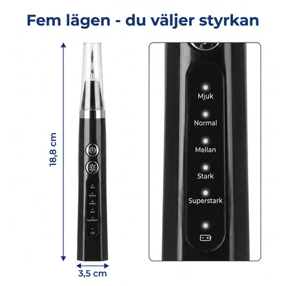 Fem lägen och mått 18,8 × 3,5 cm