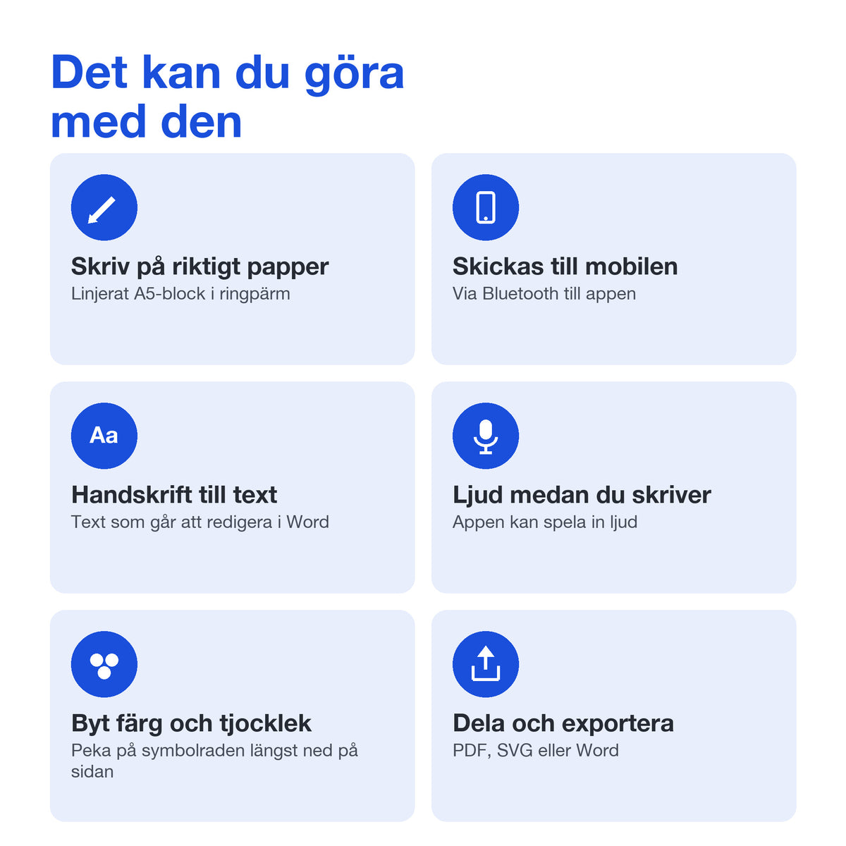 Funktioner i smartpennan och appen
