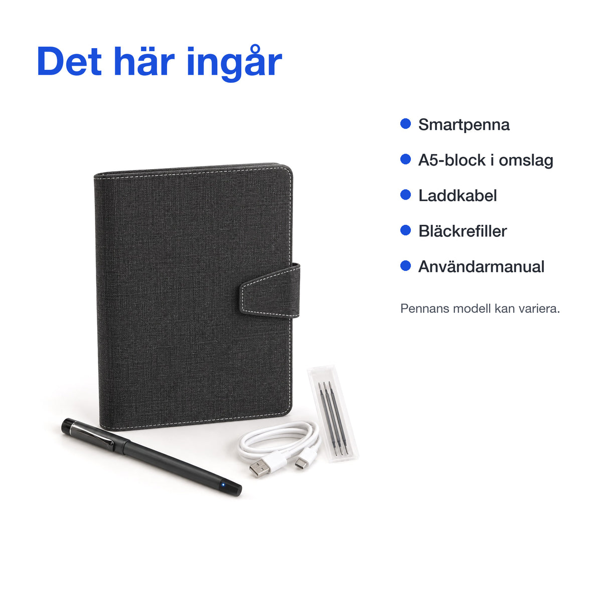 Det som ingår i setet