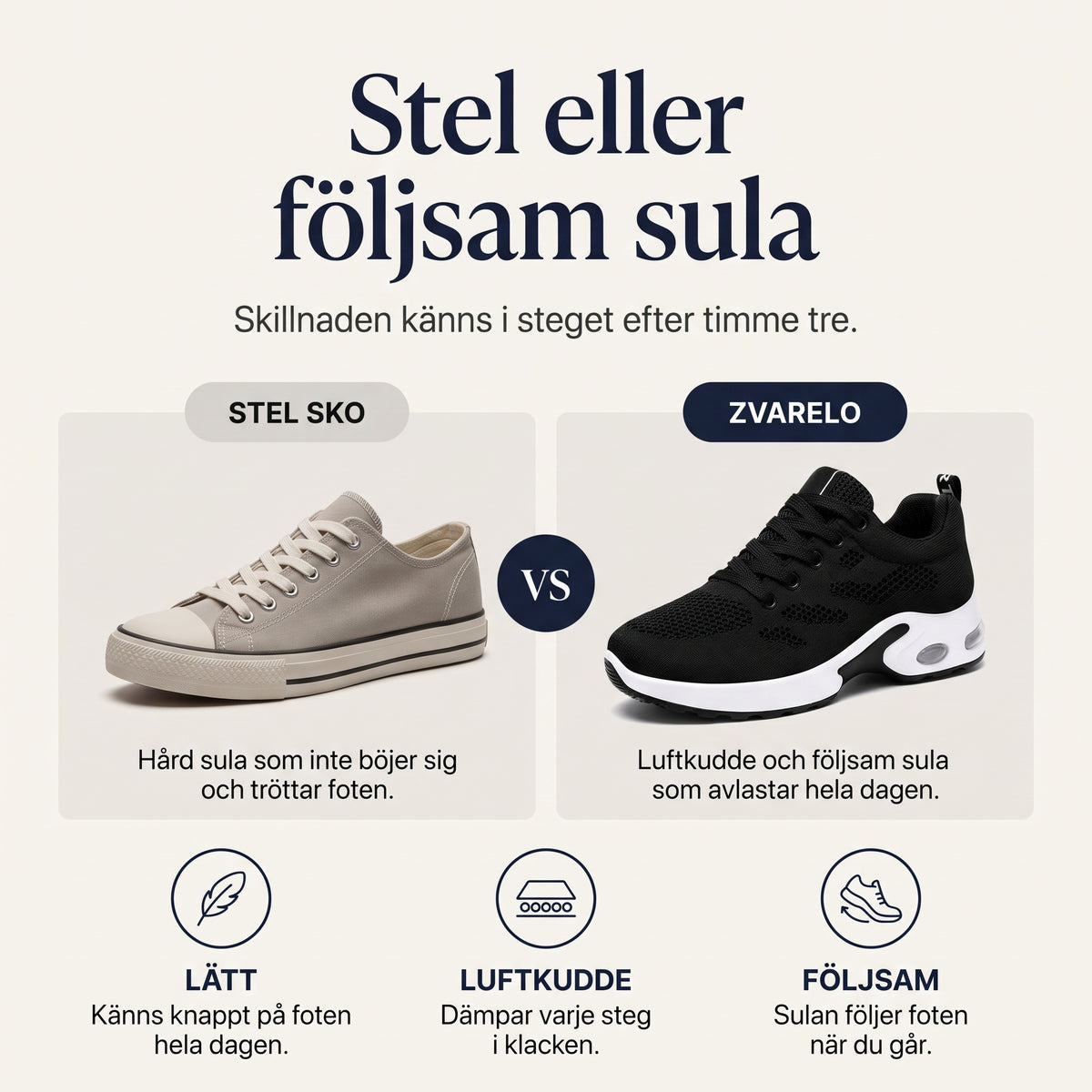 Zvarelo Sneakers stel eller följsam sula jämförelse