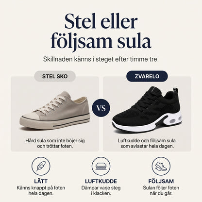 Zvarelo Sneakers stel eller följsam sula jämförelse