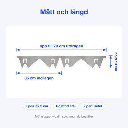 Mått och längd på spalttätningen: 35 cm indragen och upp till 70 cm utdragen