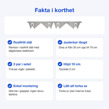 Fakta om spalttätningen: rostfritt stål, justerbar längd 35 till 70 cm, 2 par i setet, enkel montering och lätt att torka av