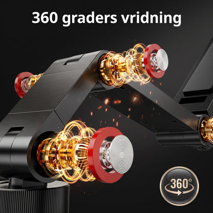 360 graders vridning