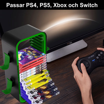 Passar PS4, PS5, Xbox och Switch