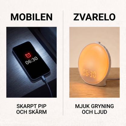 Jämförelse mobil vs Zvarelo soluppgångsklocka